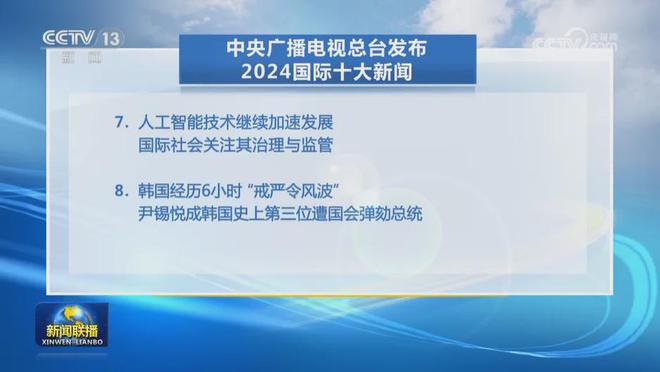 |凯发k8app下载2024年官方国内外十大新闻公布！ 20