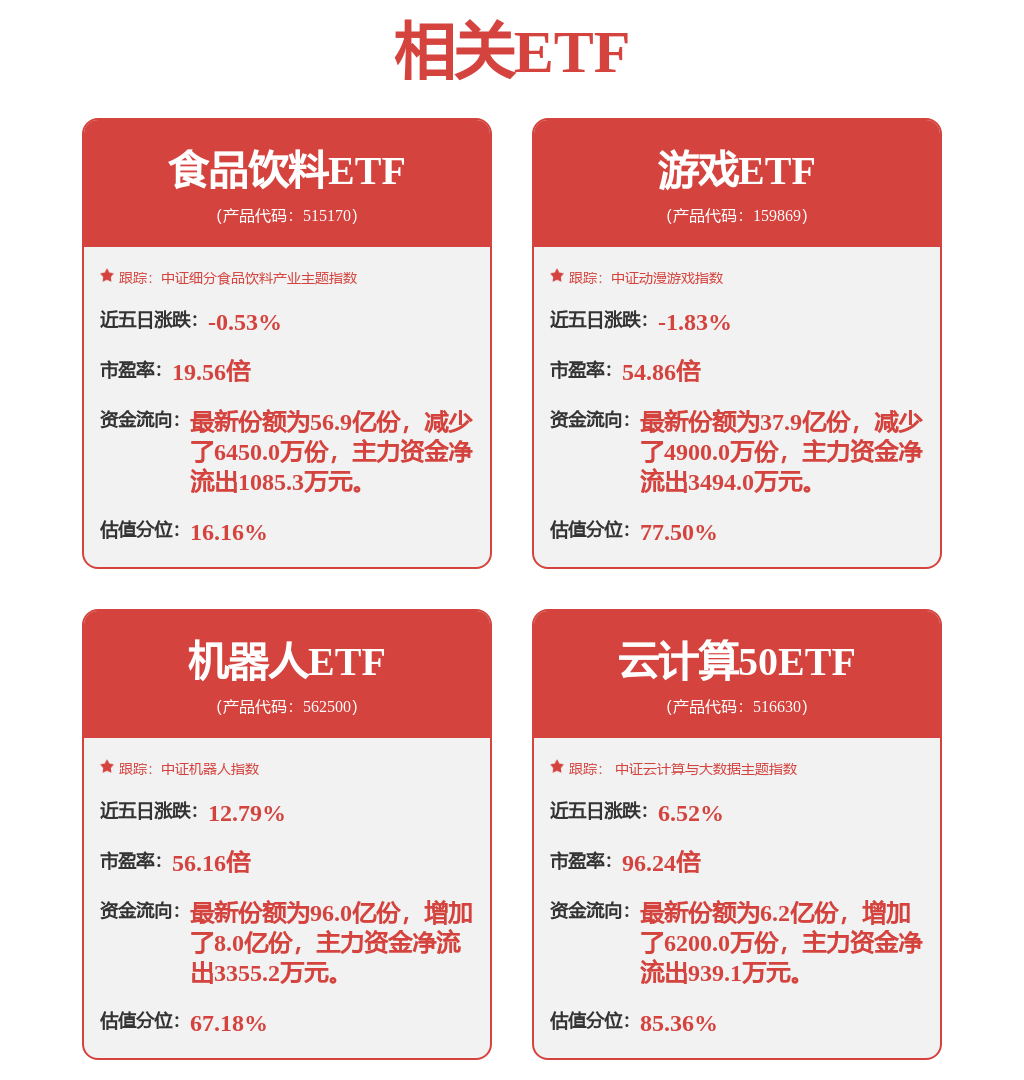 飞龙股份：公司的主营业务是汽车和非车领域热管理产品